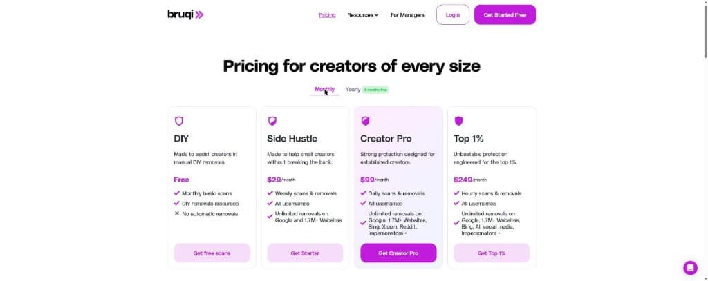 Bruqi monthly pricing for DIY, Side Hustle, Creator Pro, and Top 1%